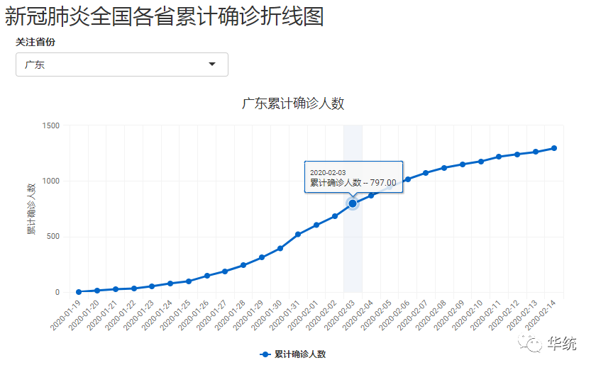 鼠标事件点击怎么设置_鼠标事件点击没反应_鼠标点击事件