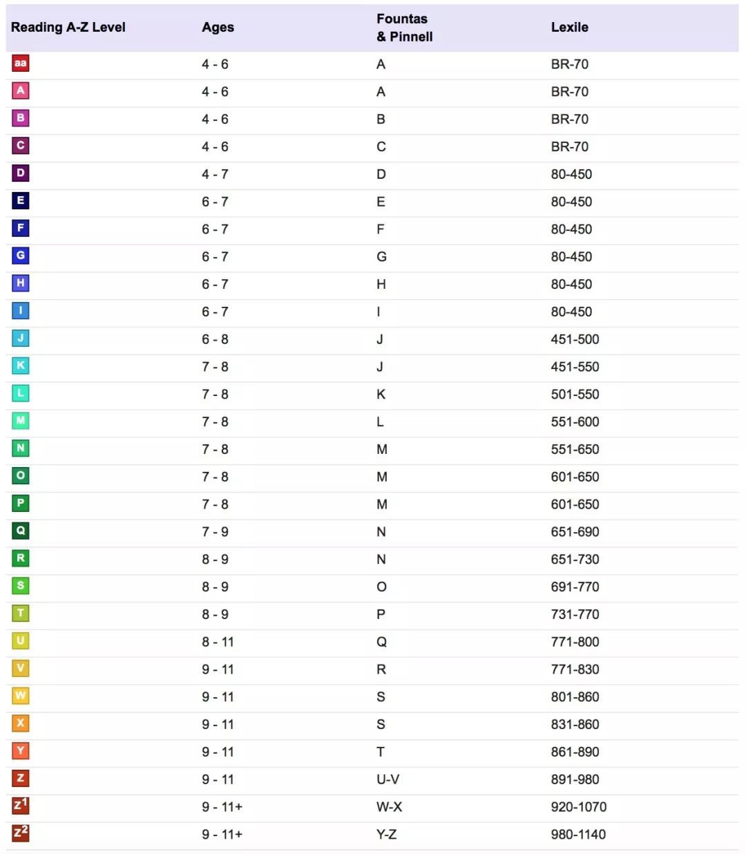 resell_resell_resell是什么意思