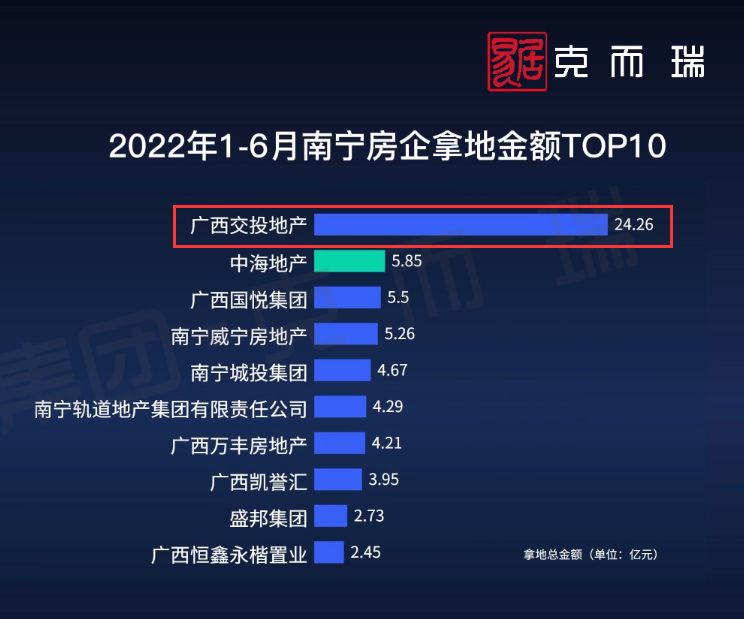 逢山开路的意思_逢山开路的下一句_逢山开路