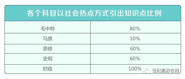 串讲词_串讲_串讲是什么意思