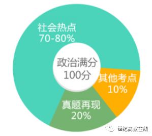 串讲是什么意思_串讲_串讲词