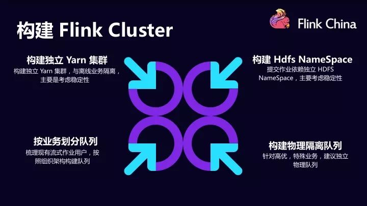 storm翻译_stormwing翻译中文_jstorm