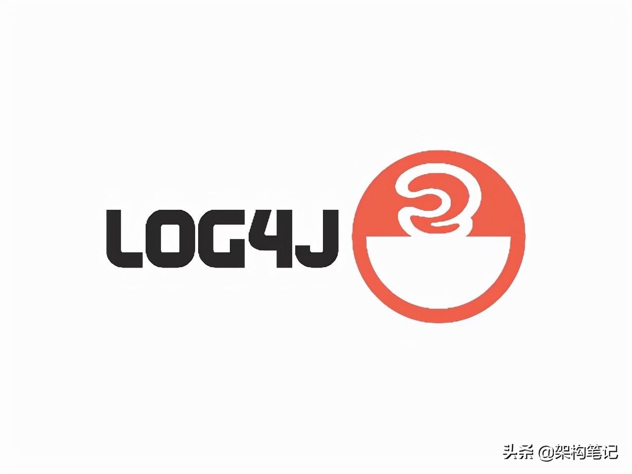 jbosslog4j2_log4j2_log4j2动态日志文件名