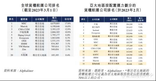 德翔海运_德翔海运官网查询_tsl德翔海运
