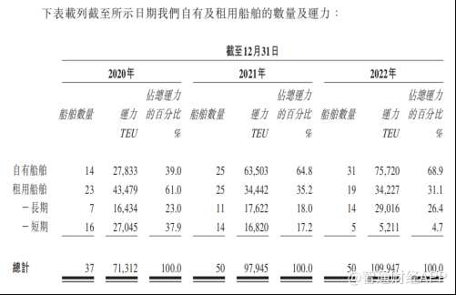 德翔海运官网查询_德翔海运_tsl德翔海运