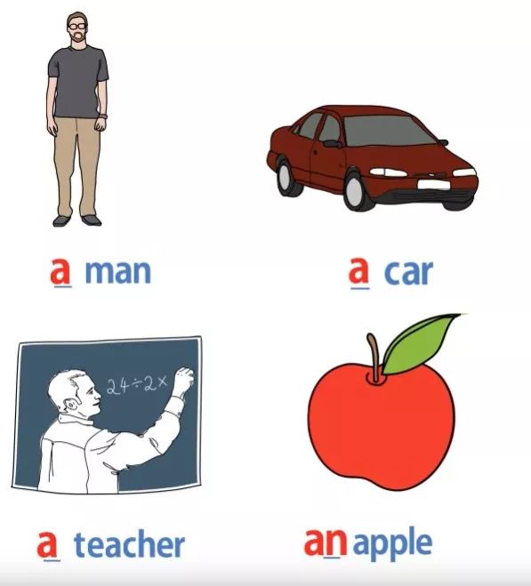 articless_articles_articles怎么读英语
