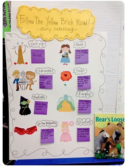 retelling_retellings_retelling翻译