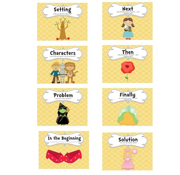 retelling_retellings_retelling翻译
