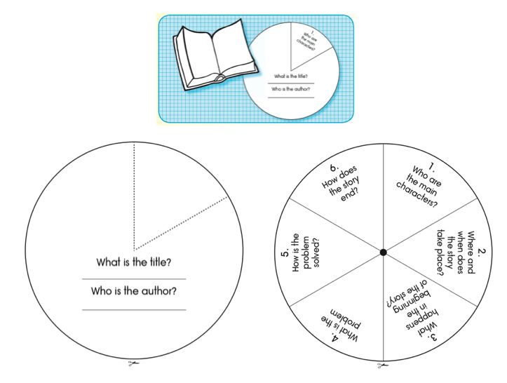 retellings_retelling_retelling翻译