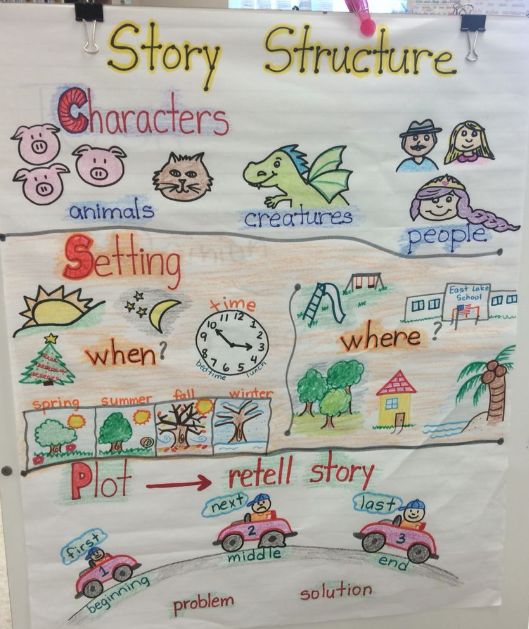 retelling_retellings_retelling翻译