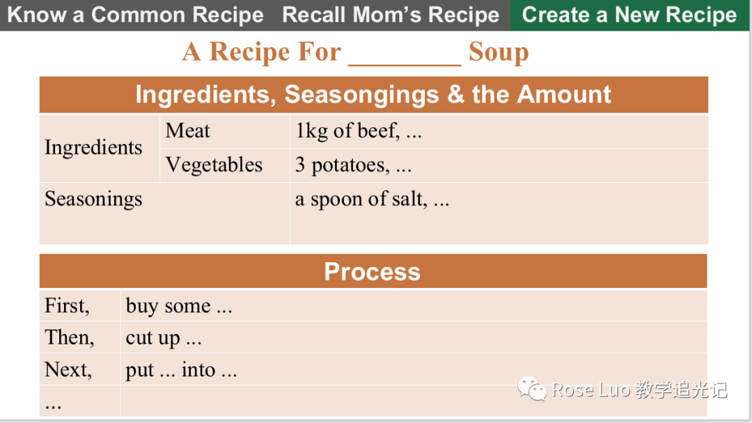 retelling的好处_retellingset_retelling