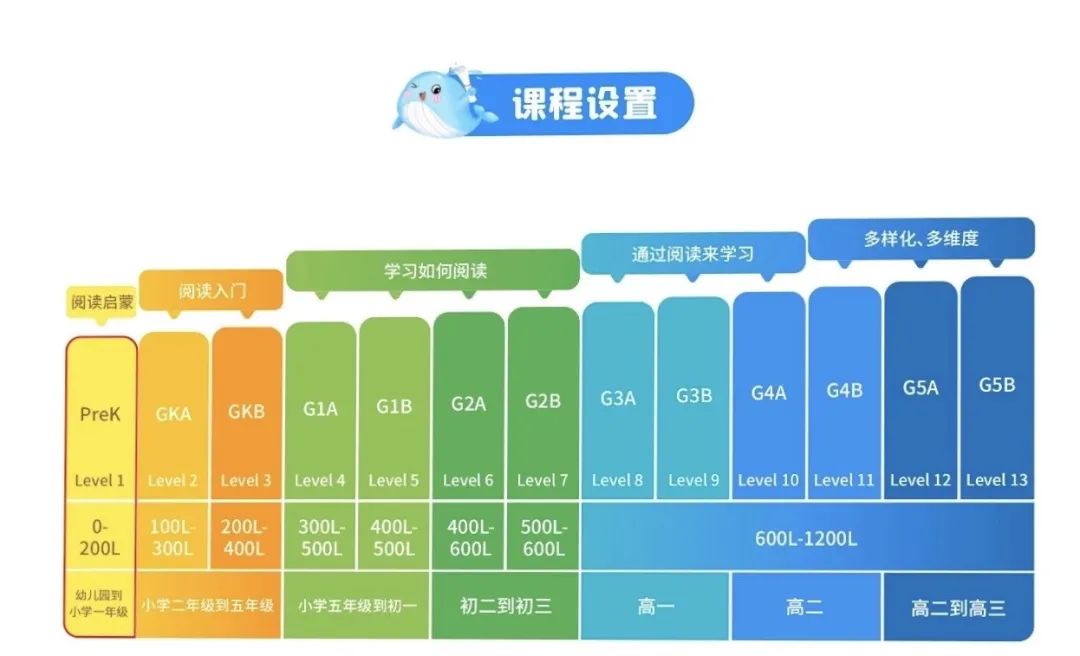 retelling翻译_retellingset_retelling