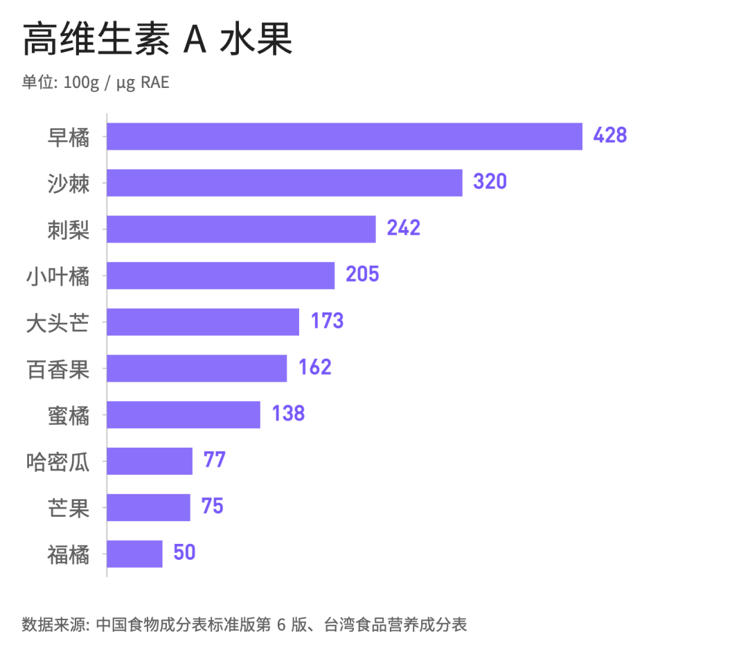 白_白芍的功效作用与主治_白客