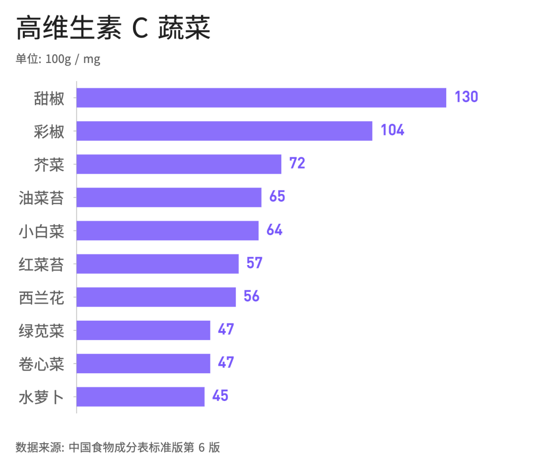 白_白芍的功效作用与主治_白客