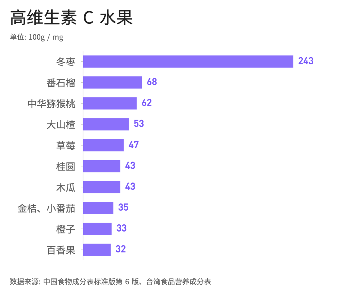 白芍的功效作用与主治_白_白客