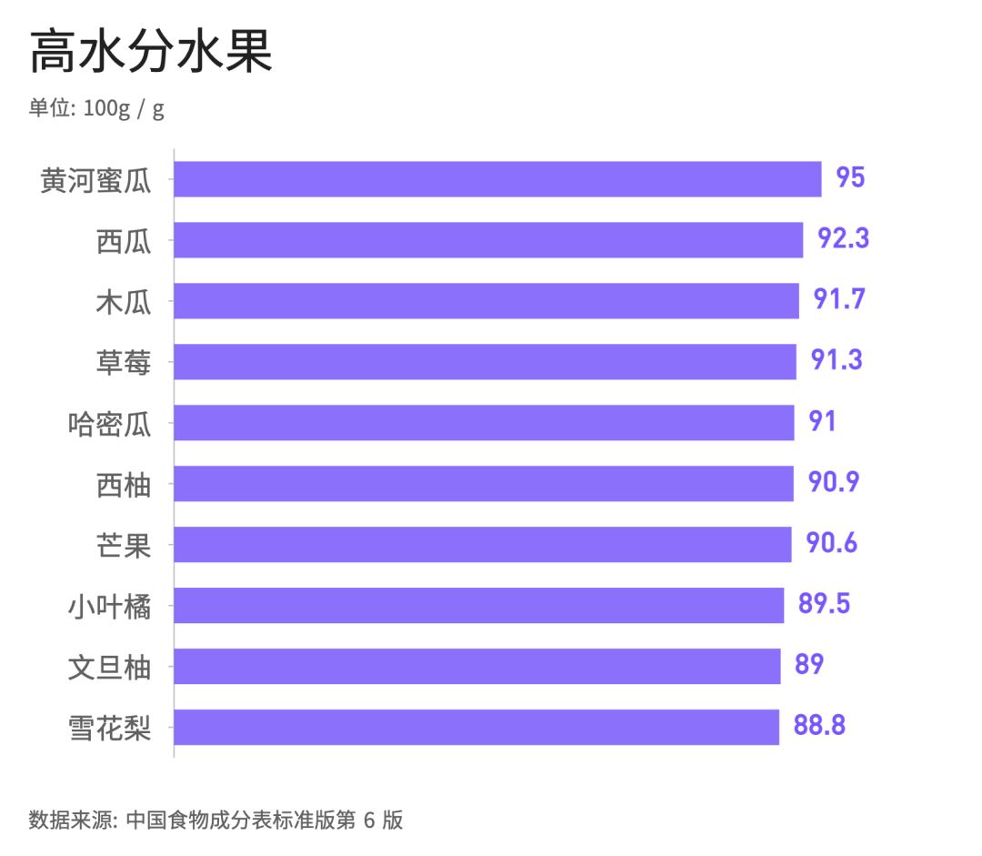 白客_白芍的功效作用与主治_白