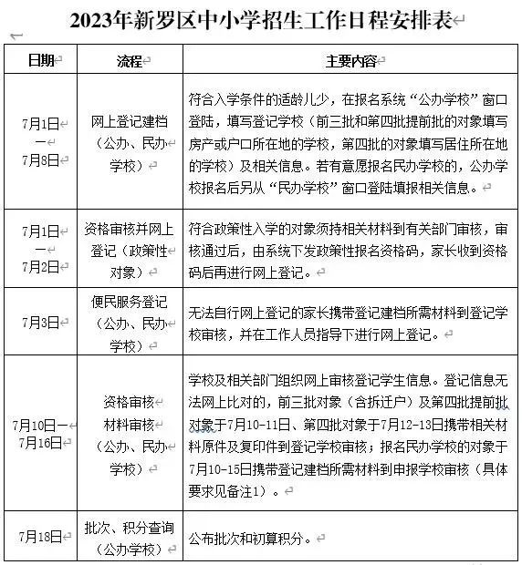 排头是什么意思_排头视界_排头