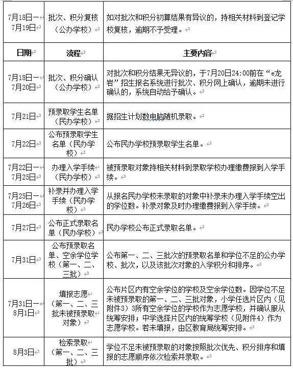 排头是什么意思_排头_排头视界