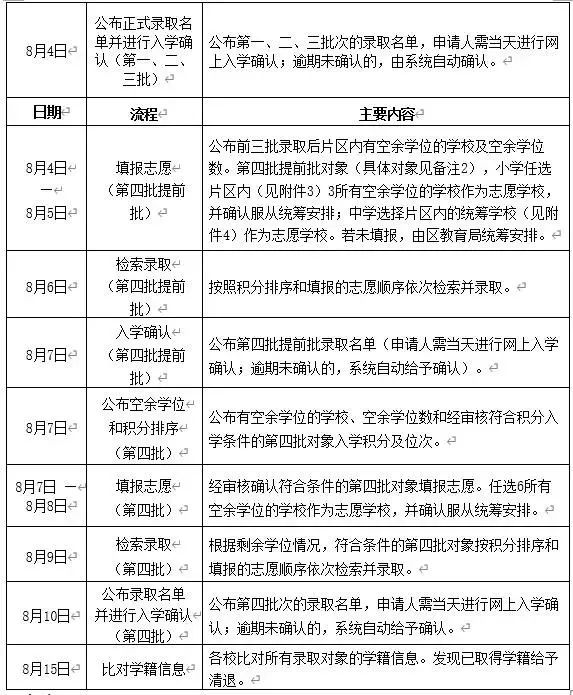 排头_排头是什么意思_排头视界