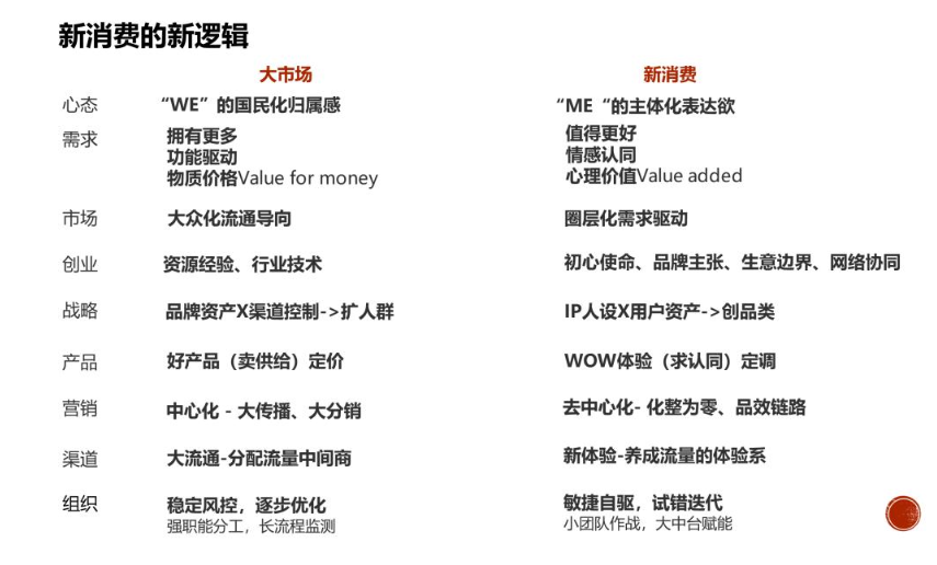 红楼梦断之大漠潇湘_梦断_梦断紫禁城