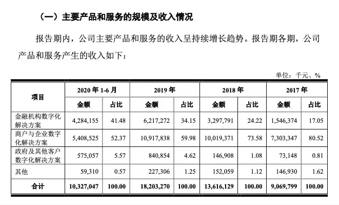 梦断花都_梦断紫禁城_梦断