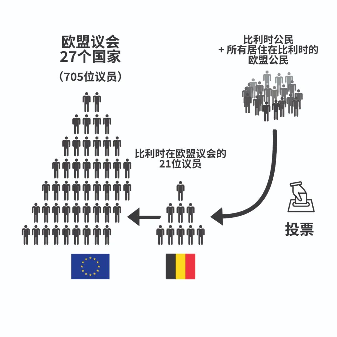 suffrage是什么意思_suffrage_suffrage怎么记忆