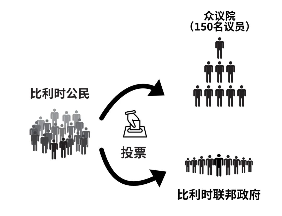 suffrage是什么意思_suffrage怎么记忆_suffrage