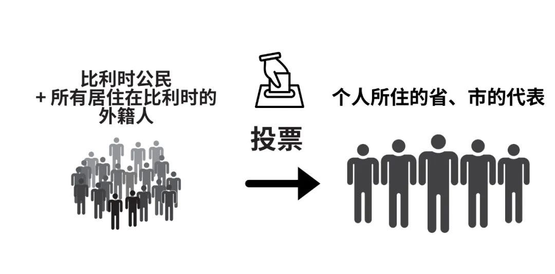 suffrage怎么记忆_suffrage是什么意思_suffrage