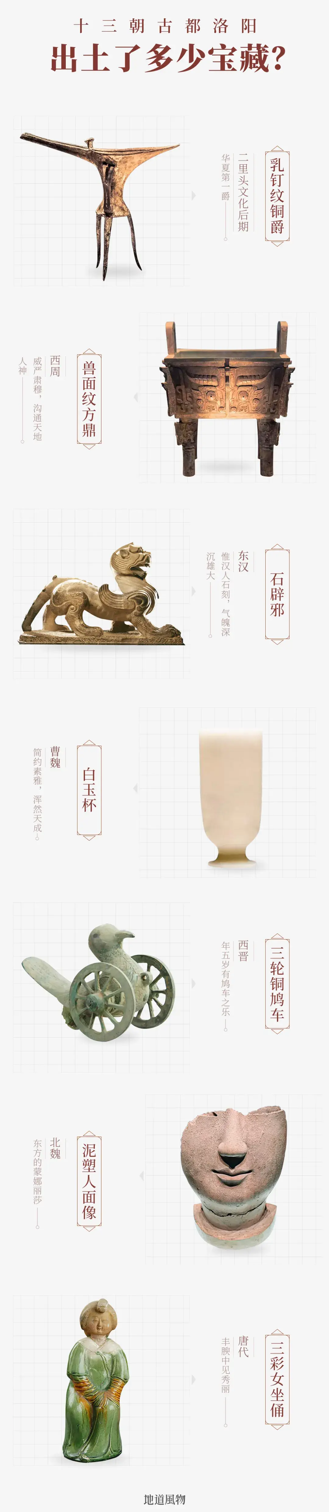 朝_朝_朝
