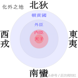 朝_朝_朝