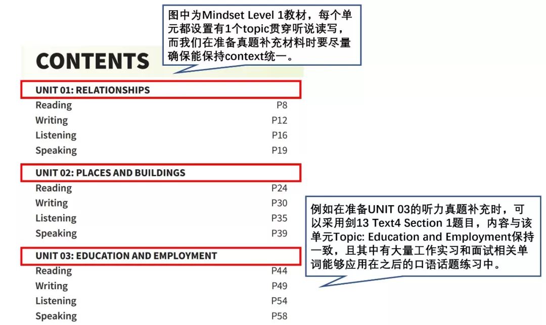 centred_centre读音_centre的形容词和名词