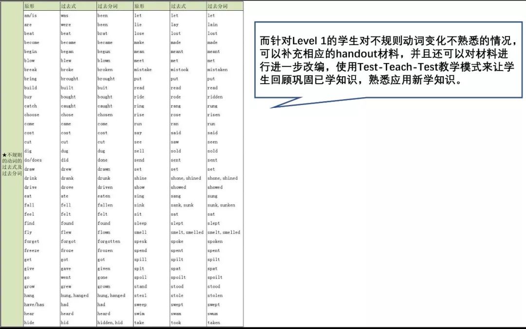 centre读音_centre的形容词和名词_centred