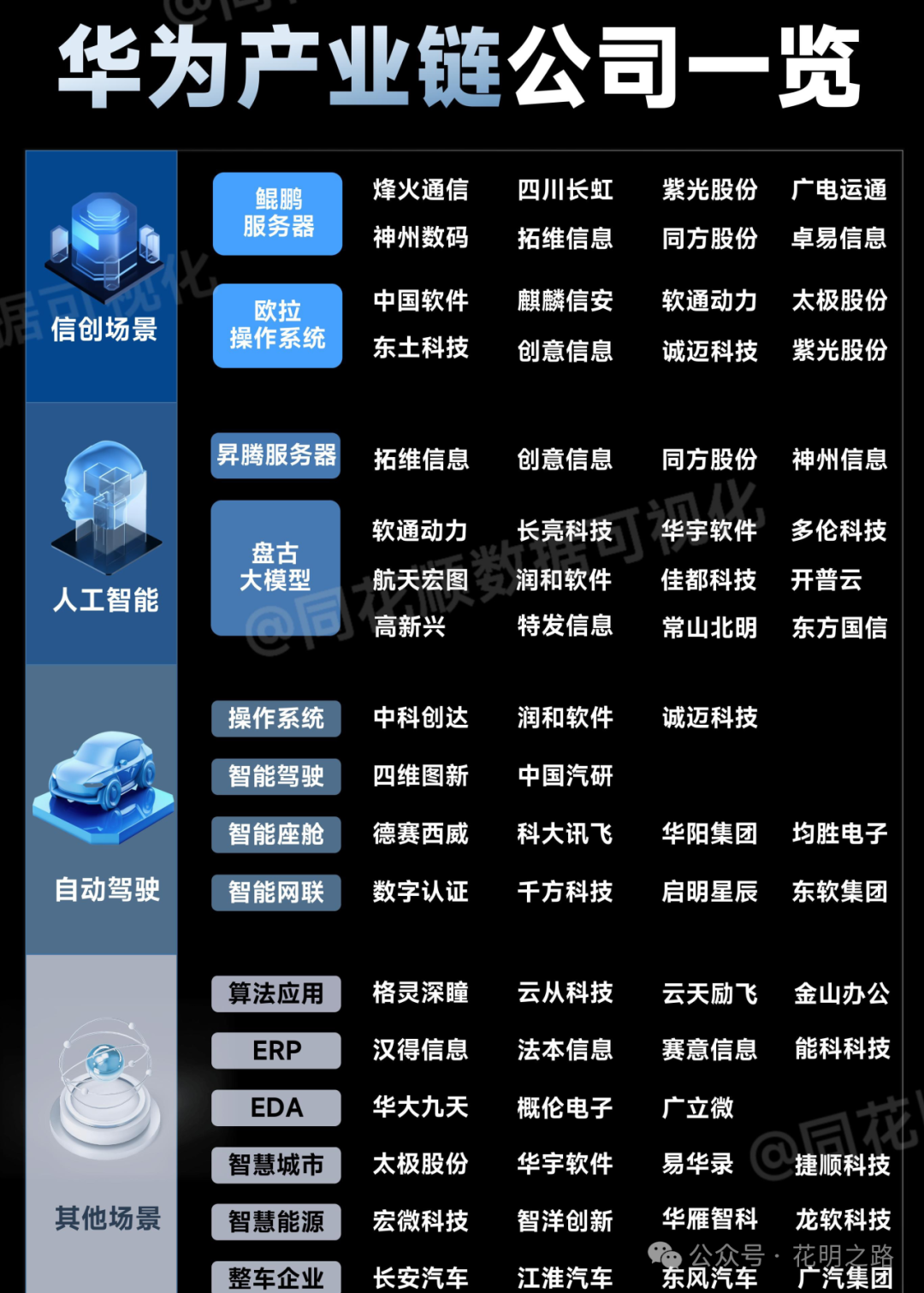 转单需要注意什么_转单是什么意思_转单