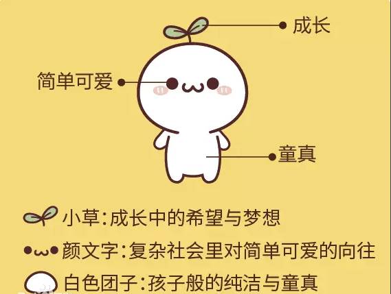 火星文体转换器_火星转换文字_火星文转换