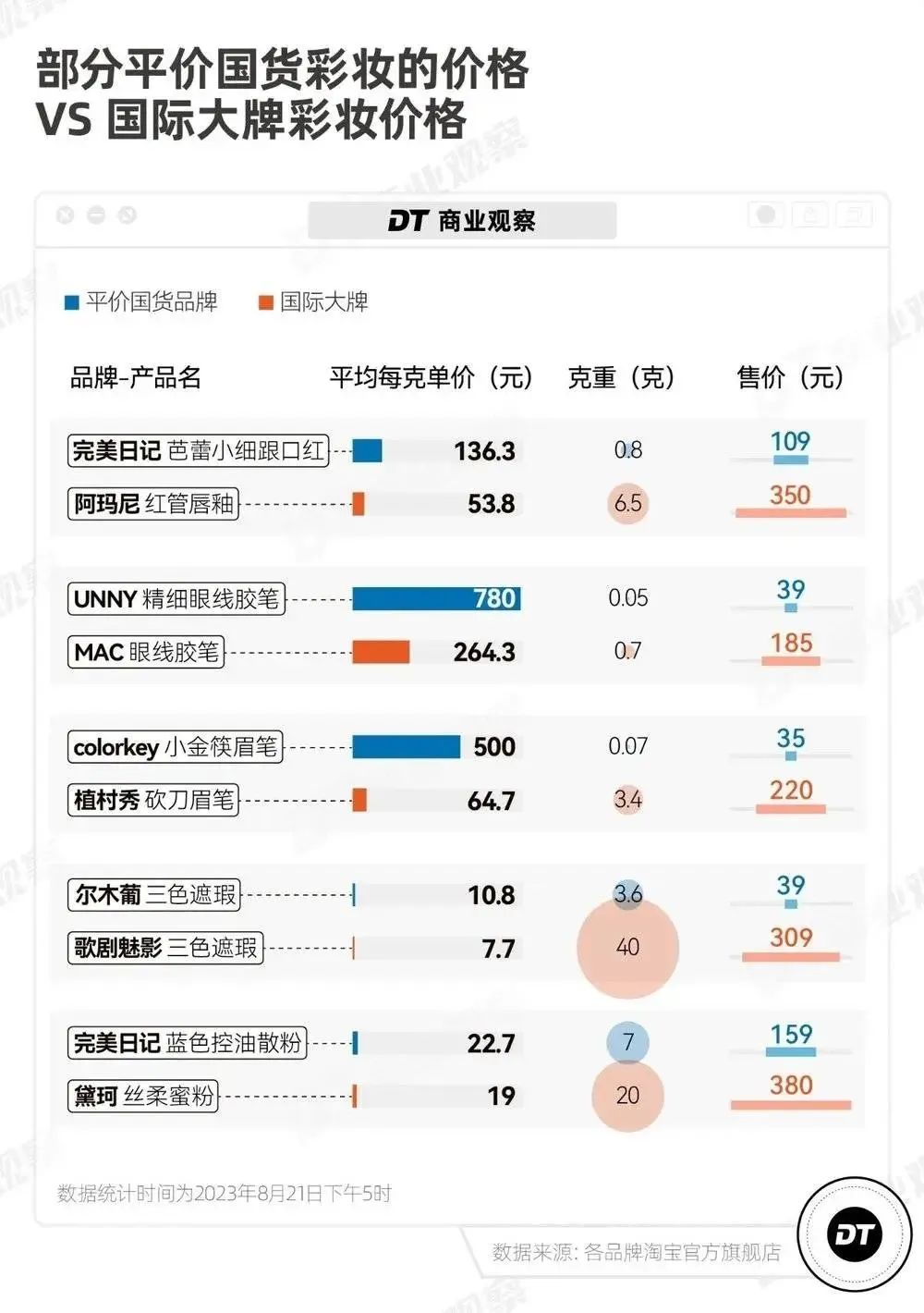 品牌方_品牌logo设计_品牌注册
