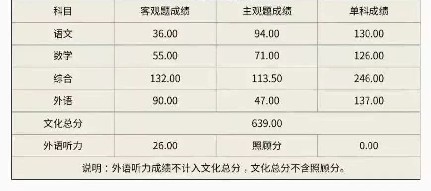 夙兴夜寐_夙兴夜寐出自_夙兴夜寐原句