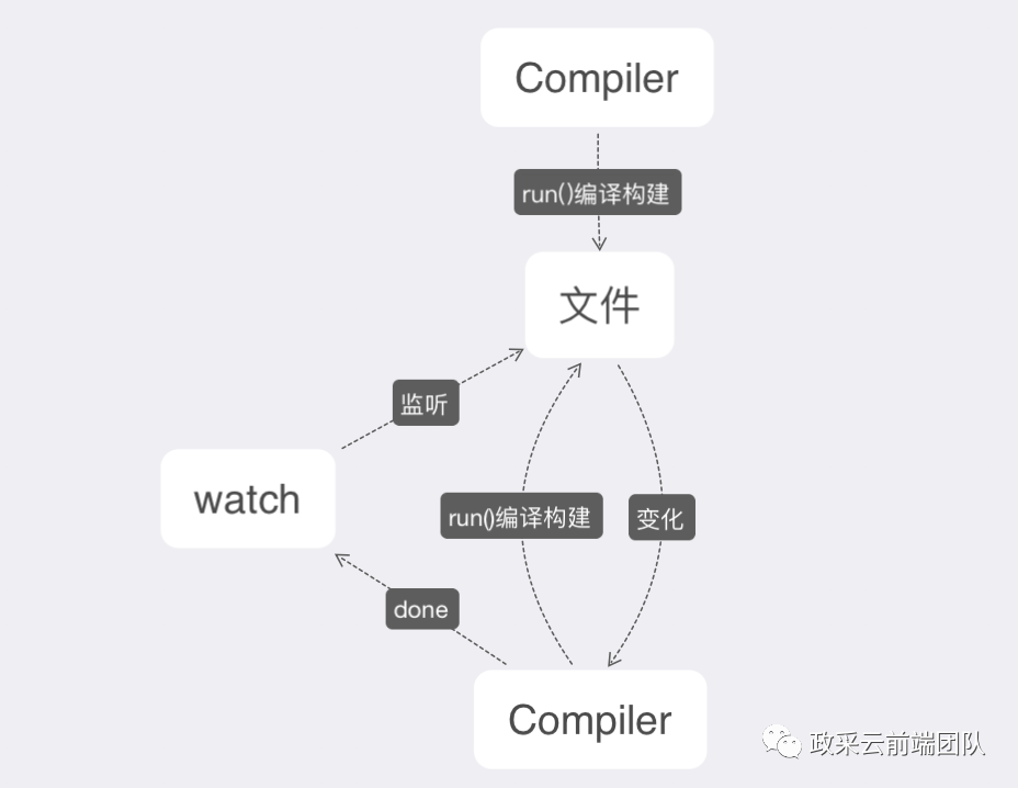 window.location.reload()_window.location.reload()_window.location.reload()