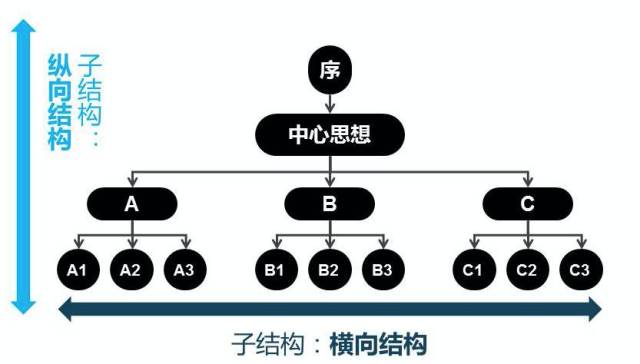 存恤_存恤_存恤