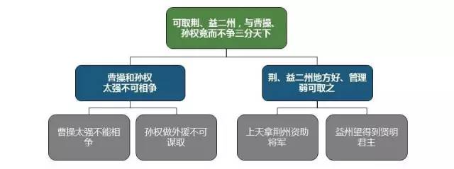 存恤_存恤_存恤