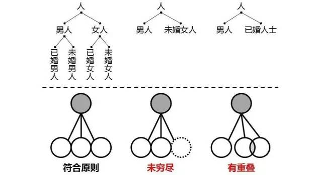 存恤_存恤_存恤