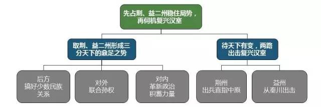 存恤_存恤_存恤