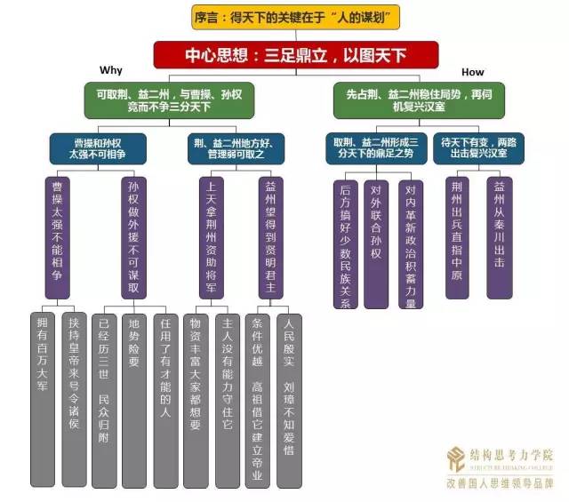存恤_存恤_存恤