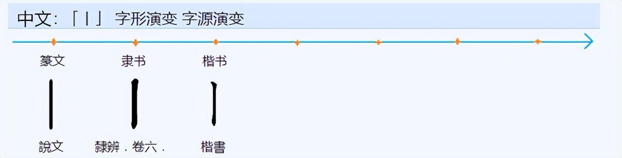 翠_翠组词_翠微小学翠一翠二