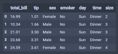 sns.barplot_sns.barplot_sns.barplot
