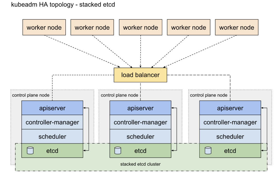 exportfs_exportfs_exportfs
