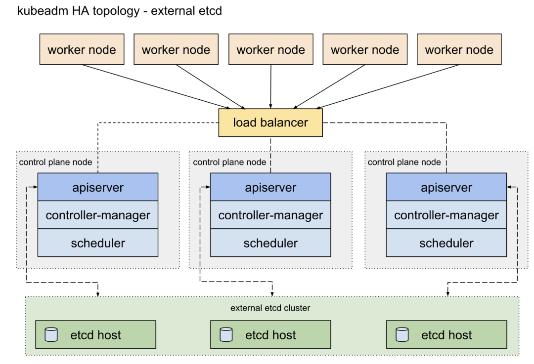 exportfs_exportfs_exportfs
