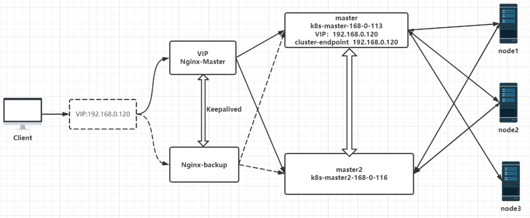 exportfs_exportfs_exportfs
