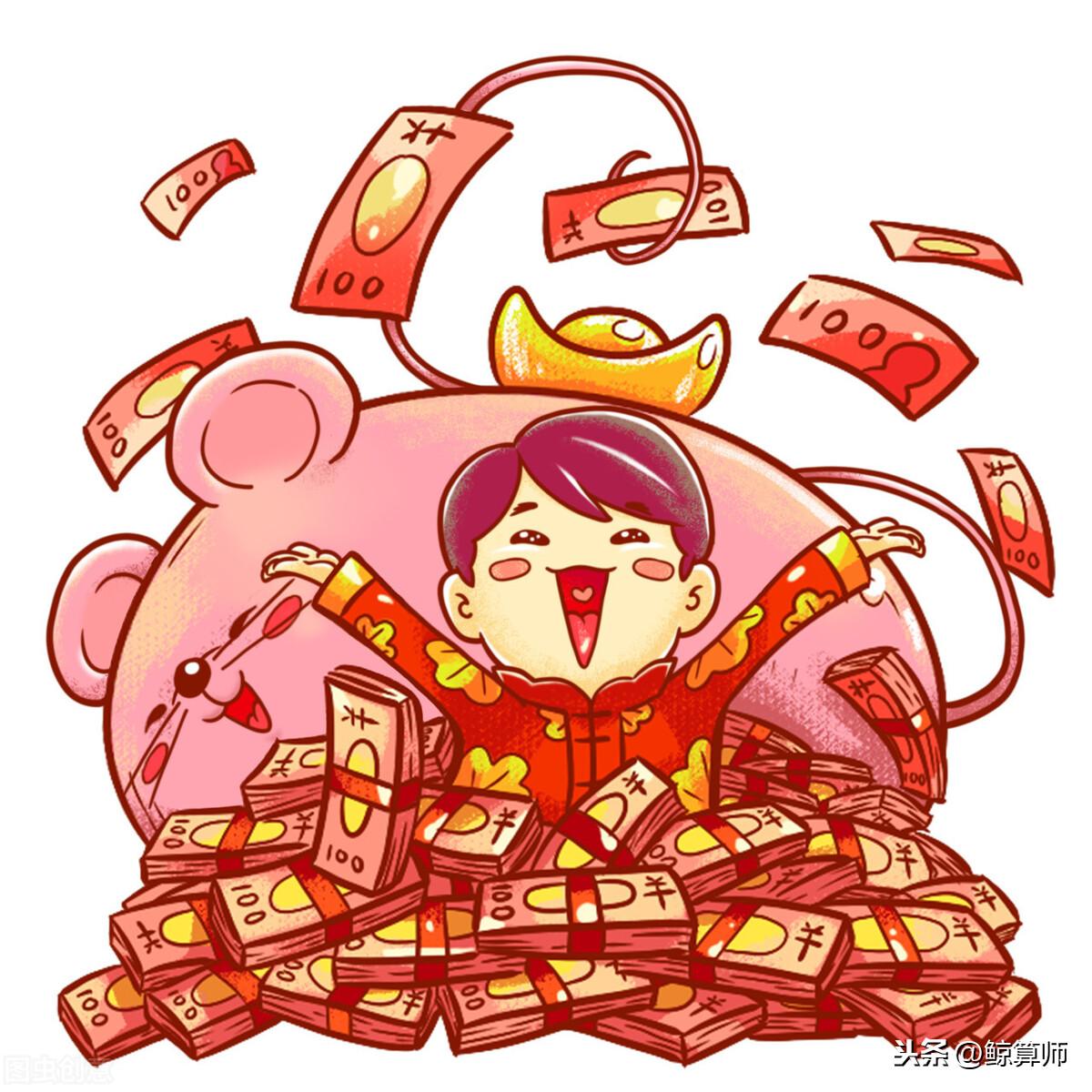 收益率计算工具_收益率计算器app_内部收益率计算器