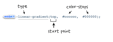 radial-gradient_radial-gradient_radial-gradient