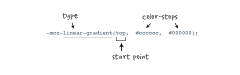 radial-gradient_radial-gradient_radial-gradient